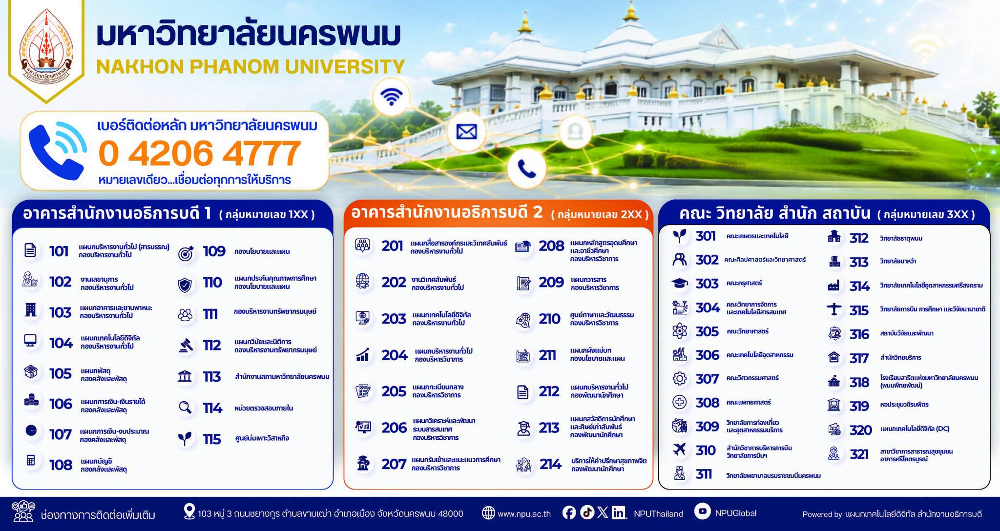 เอกสารแนบ